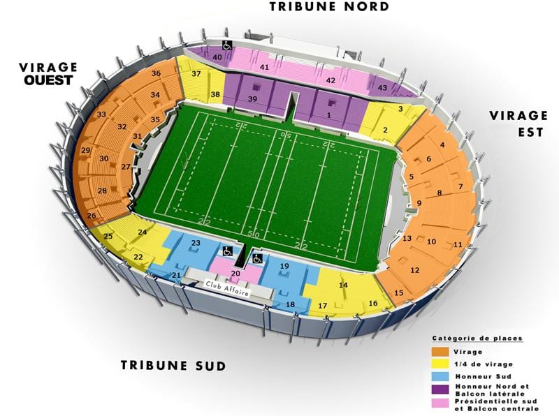 kart stadionun Tuluza