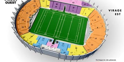 Kart stadionun Tuluza 